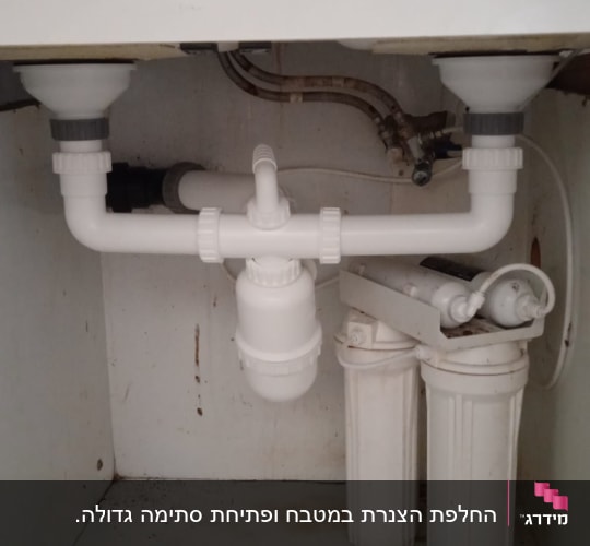 צנרת פלסטיק לבנה מתחת לכיור עם מסנן מים